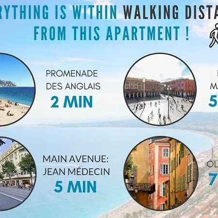 Nestor&jeeves - Cote Pietonne - - By Sea - Pedestrian Zone * ניס